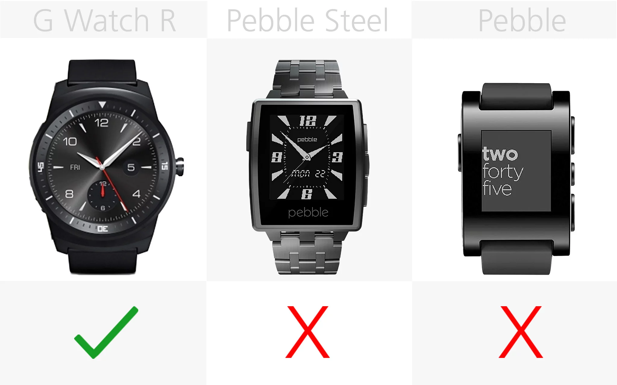 Ability to create reminders (row 2)