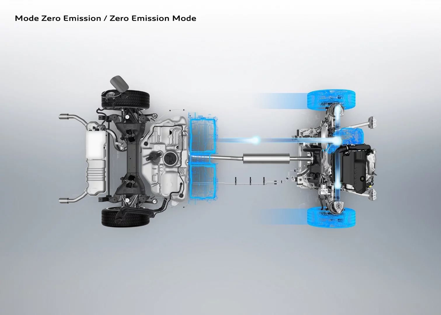 In this graphic, the electric motor (far right) propels the vehicle, pulling power from the batteries