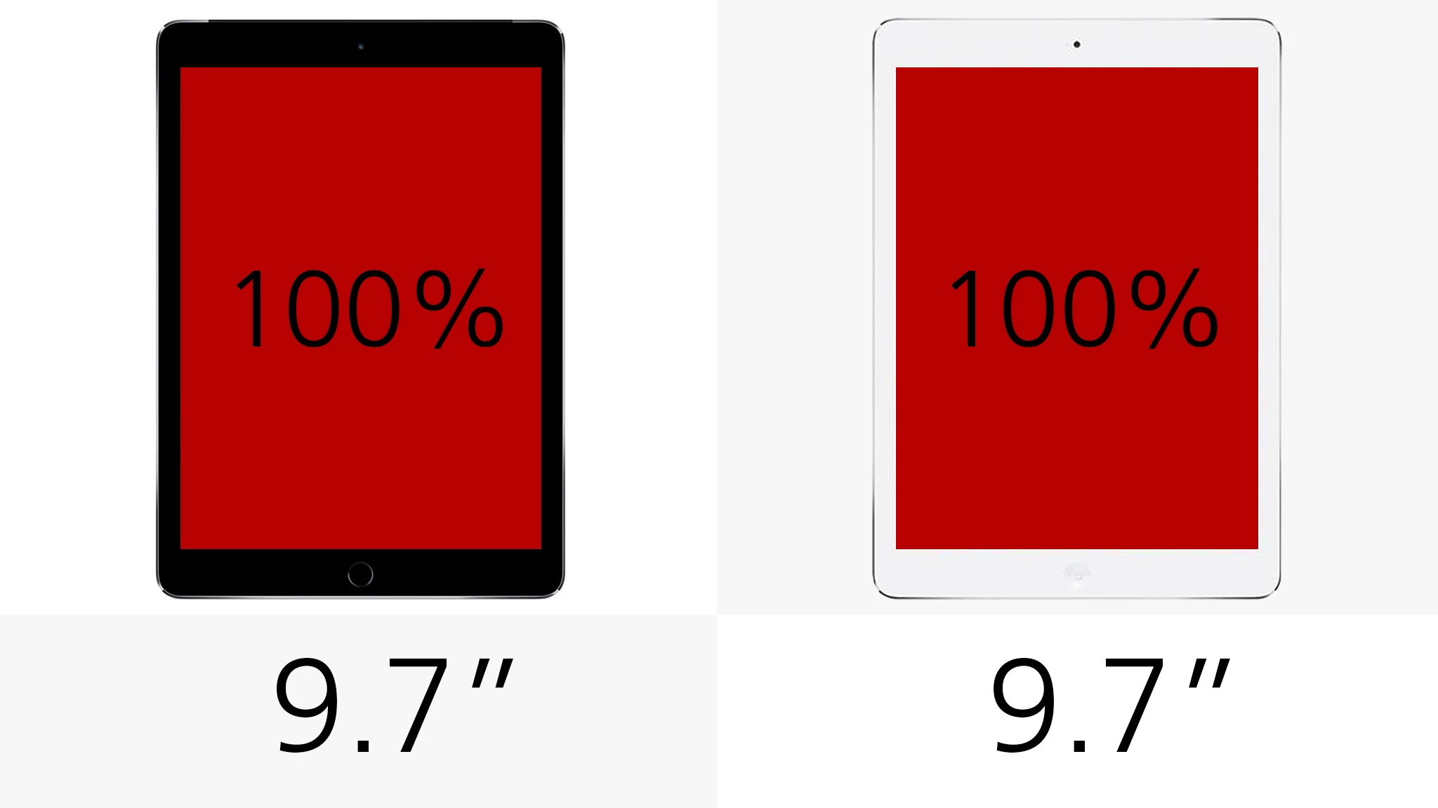 Display (size, row 1)