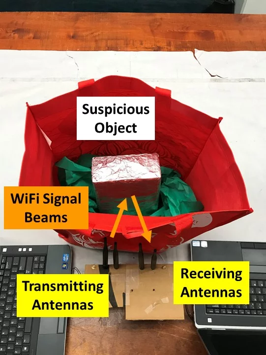 The Wi-Fi-based object detection system has an accuracy of over 90 percent for most objects