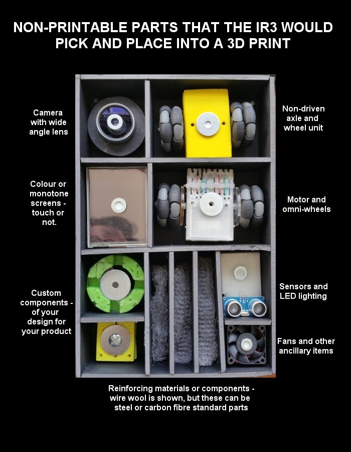 Industrial Revolution III 3D printer places electronics within the