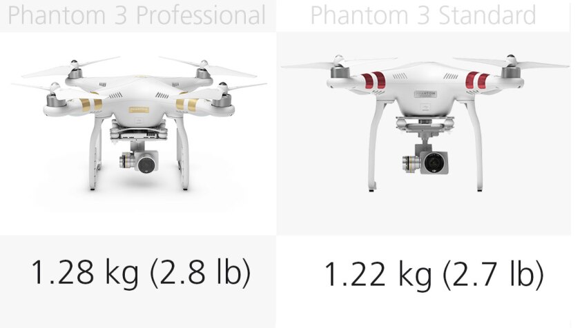 Weight: Phantom 3 Professional and Standard