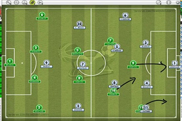Tactical Pad was developed by Brazilian software engineers to aid soccer coaches in the technical training of players