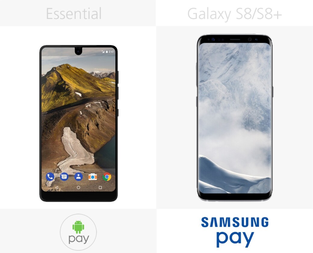 Mobile payments