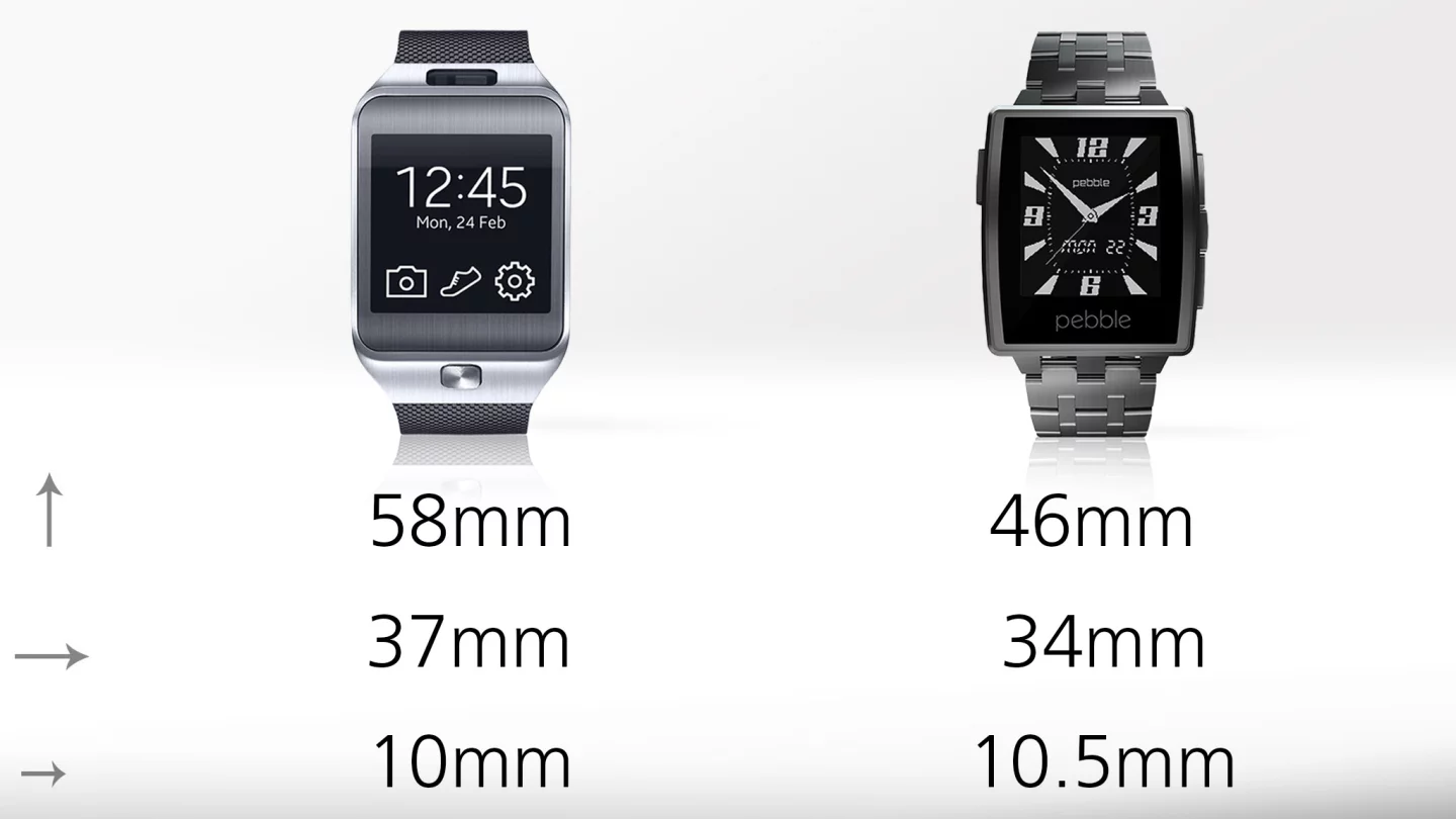 Sizes are similar, though the Gear's curved bezel makes it a bit taller