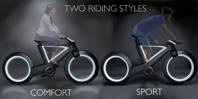 The two riding positions available on Cyclotron