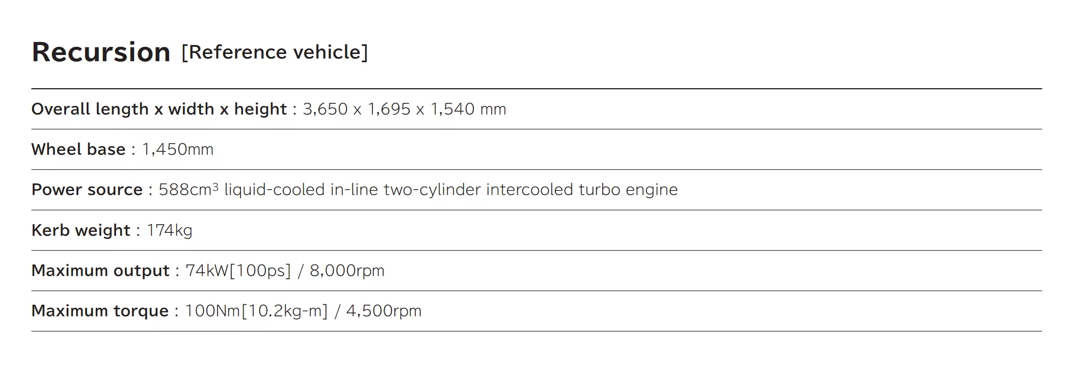 The spec sheet released by Suzuki is as spartan as the bike appears