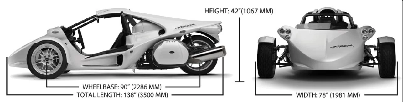 The dimensions of Campagna Motors' new T-REX 16S reverse trike