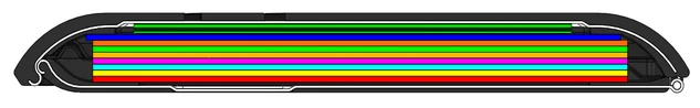 The colored areas demonstrate how cards fit inside