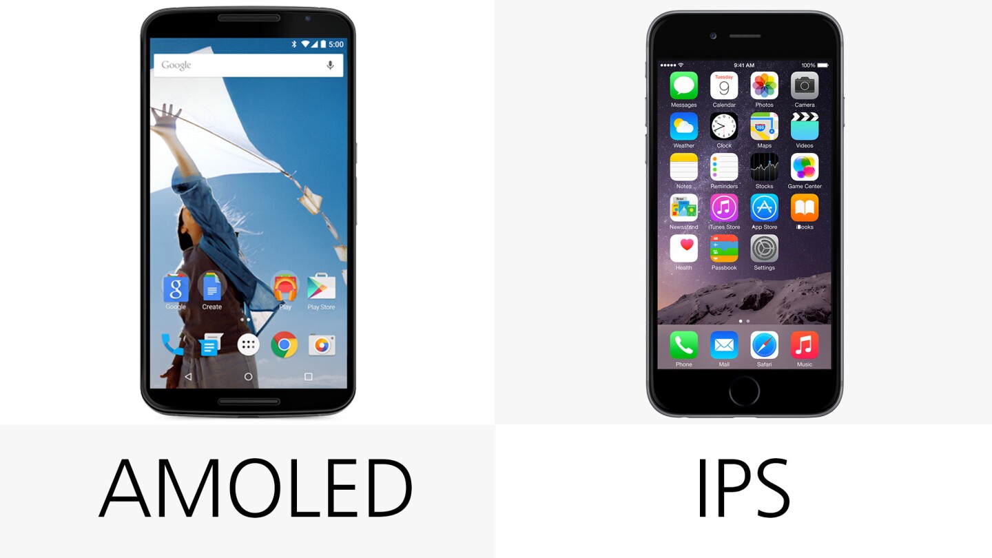 Display (type)