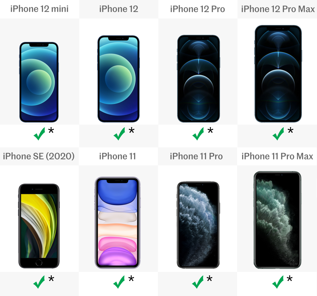 Comparing The Latest Iphones Iphone 12 Vs Iphone 11 Vs Iphone Se Comparing The Latest Iphones Iphone 12 Vs Iphone 11 Vs Iphone Se