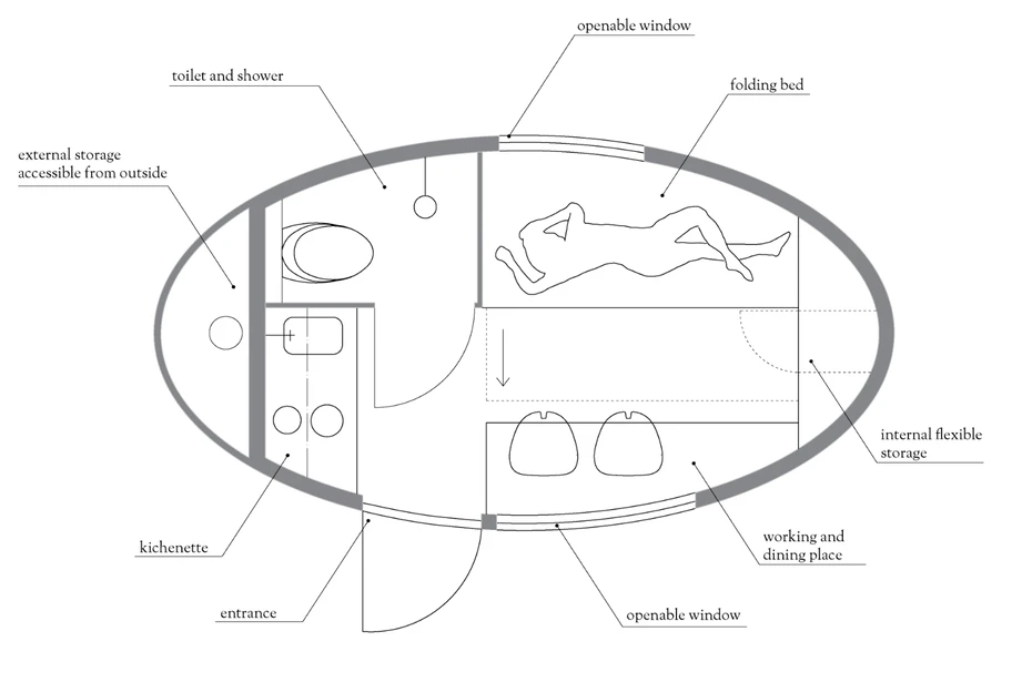 Sustainable technology earmarked for the Ecocapsule includes a 9,744 Wh battery array, a roof-based 600 W solar array, and even a 750 W portable wind turbine