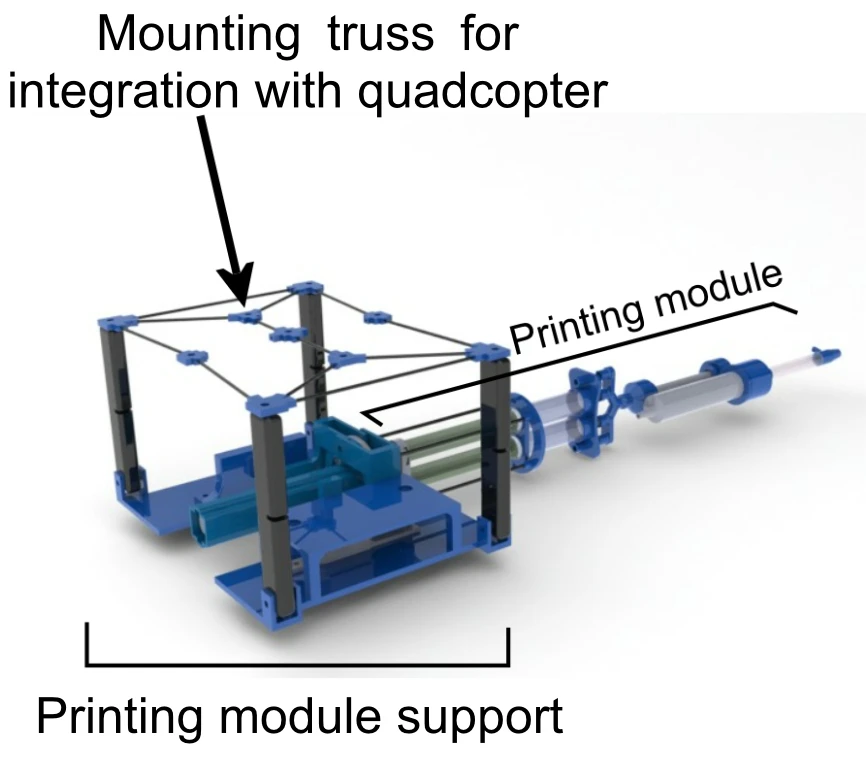 A diagram of the quadcopter's foam extrusion system (Image: Aerial Robotics Lab)
