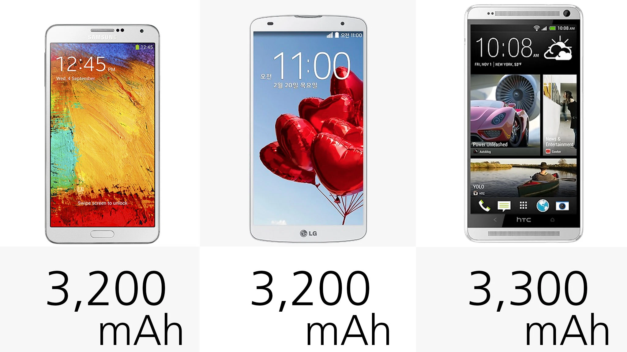 Battery capacities (row 1)