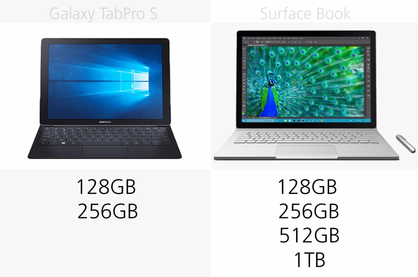 Storage