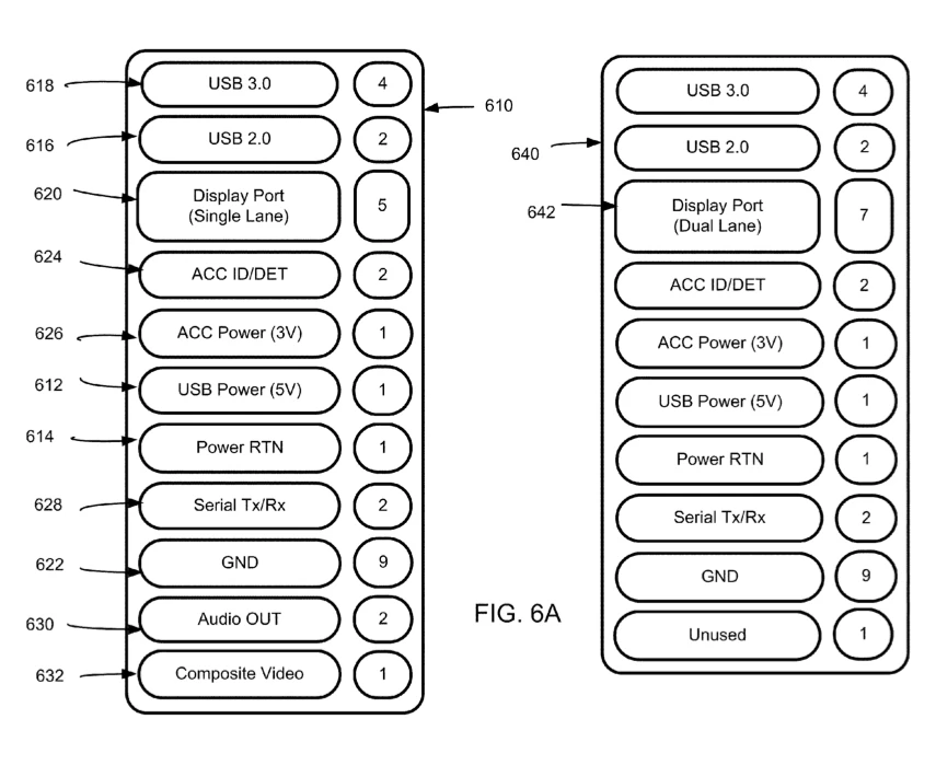 Illustration from the patent application for Apple's new USB 3.0 and DisplayPort/Thunderbolt iOS connector