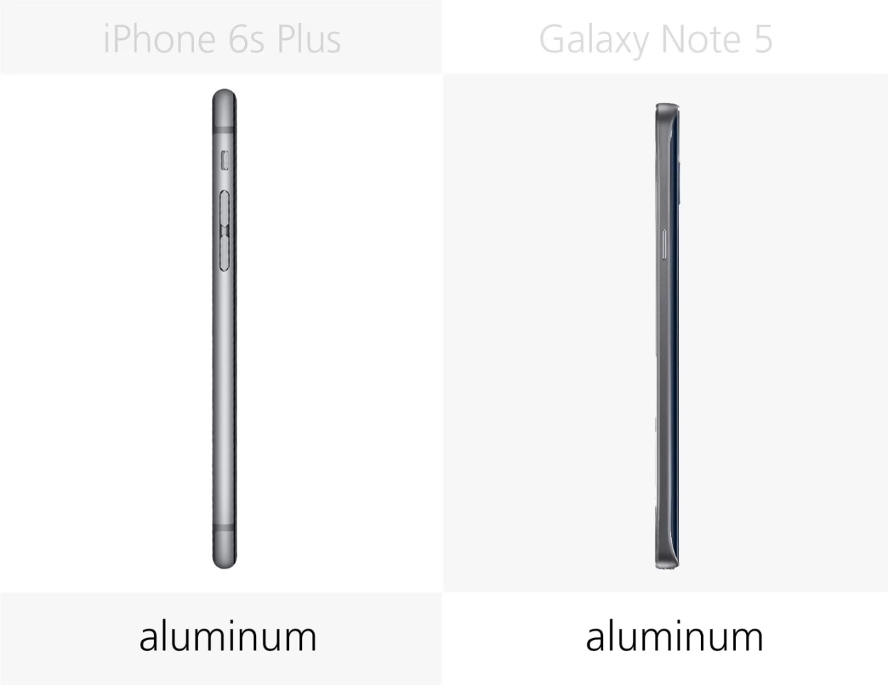 Build (frame)