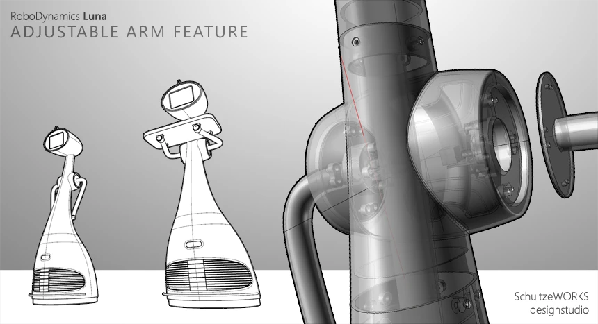 Luan is open architecture (Image: Robodynamics/Schultzeworks)