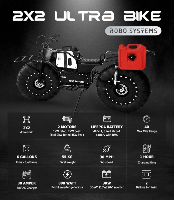 A modular design with practicality at the forefront