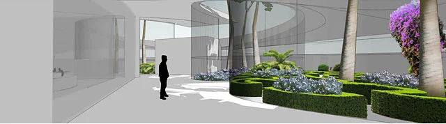 A visualization of the garden areas