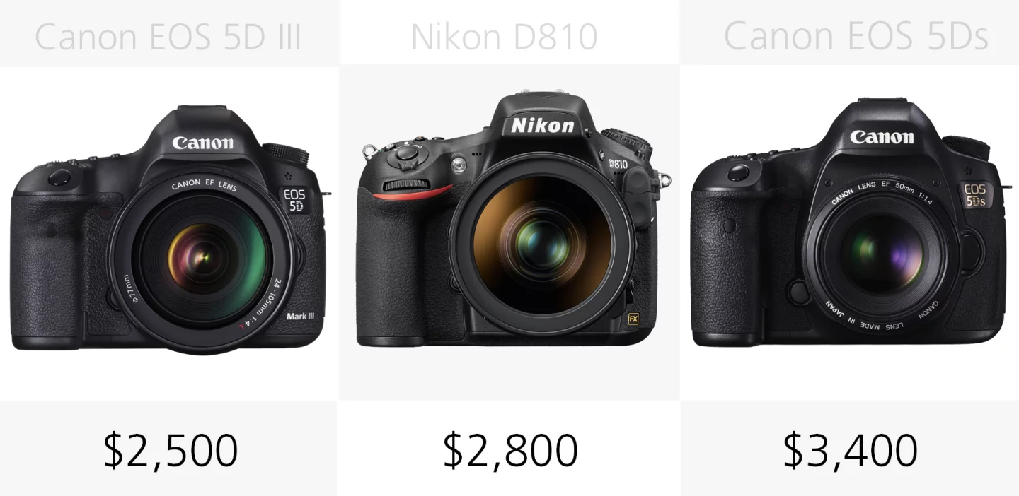 Full frame DSLR price comparison Canon EOS 5D III, Nikon D810, Canon EOS 5Ds