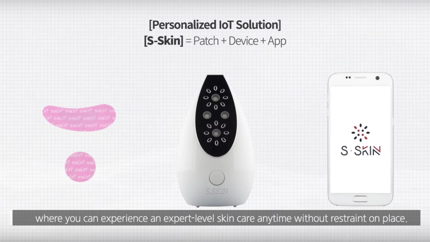 The three-part S-Skin system