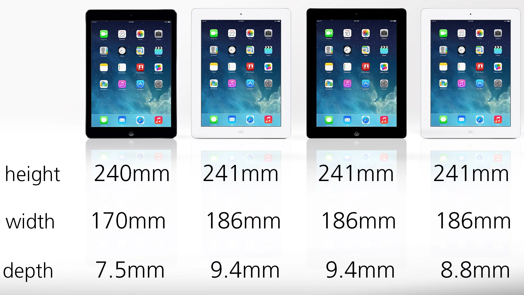 The iPad Air is nine percent narrower than the older models, and much thinner too
