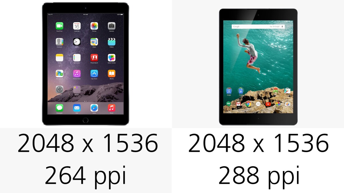 Display resolution (and pixel density)