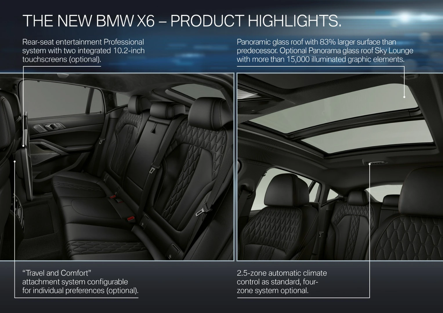 Back seat interior highlights of the new BMW X6