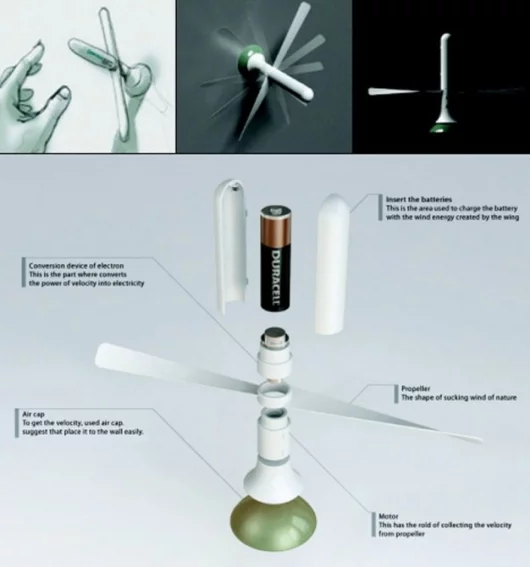 Febot wind charging concept