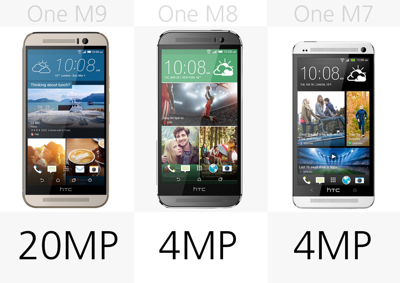 Camera megapixels (rear)