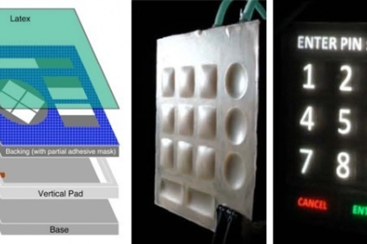 The inner workings of the pop-up touchscreen prototype