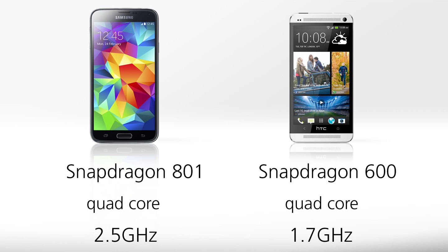 Processors in each phone