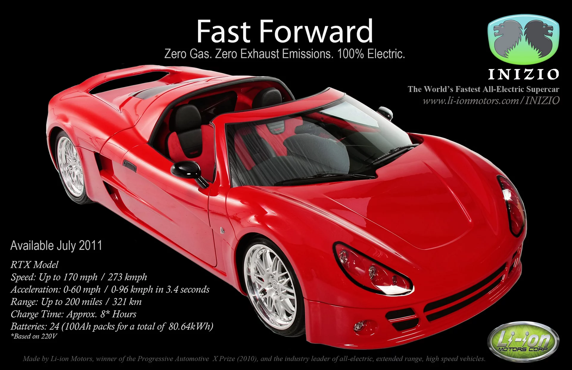 Li-ion Motor's Inizio EV