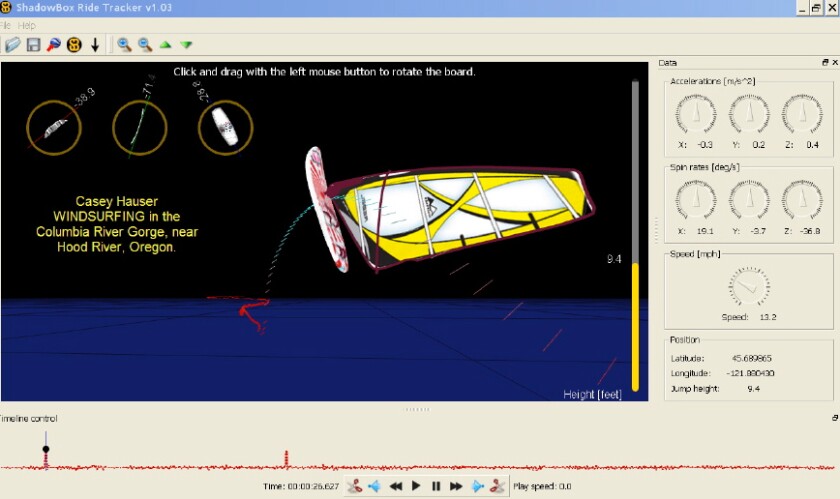 The RideTracker software