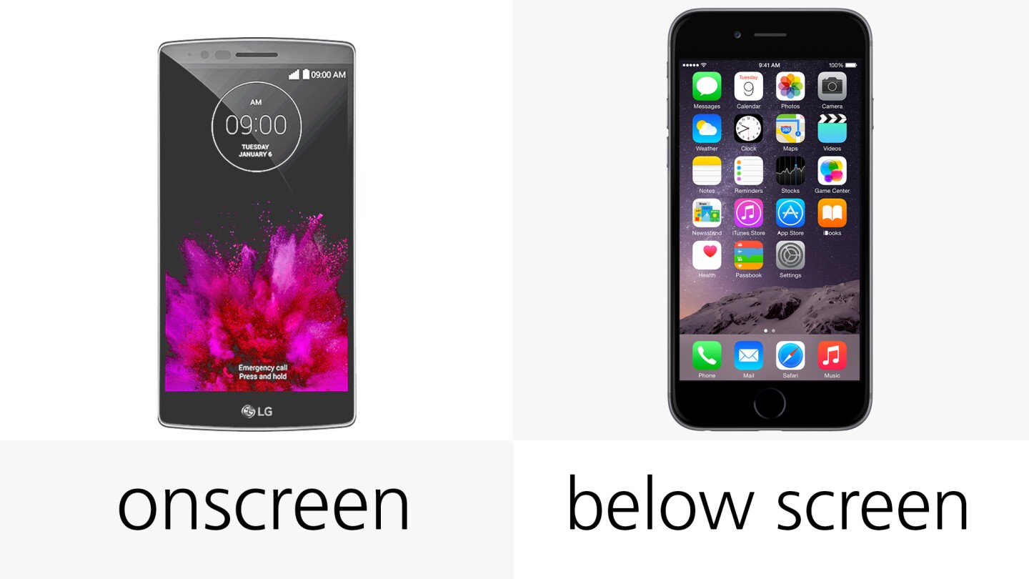 Navigation button location (below screen = more available screen in most areas)