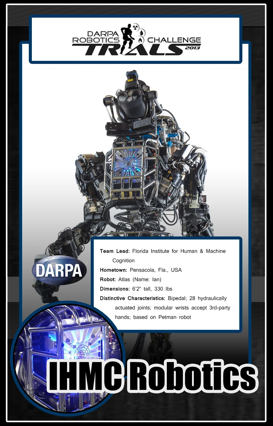 IHMC Robotics baseball card