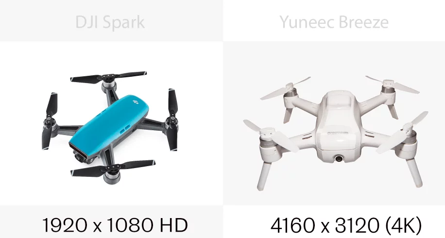 The Breeze will shoot 4K footage