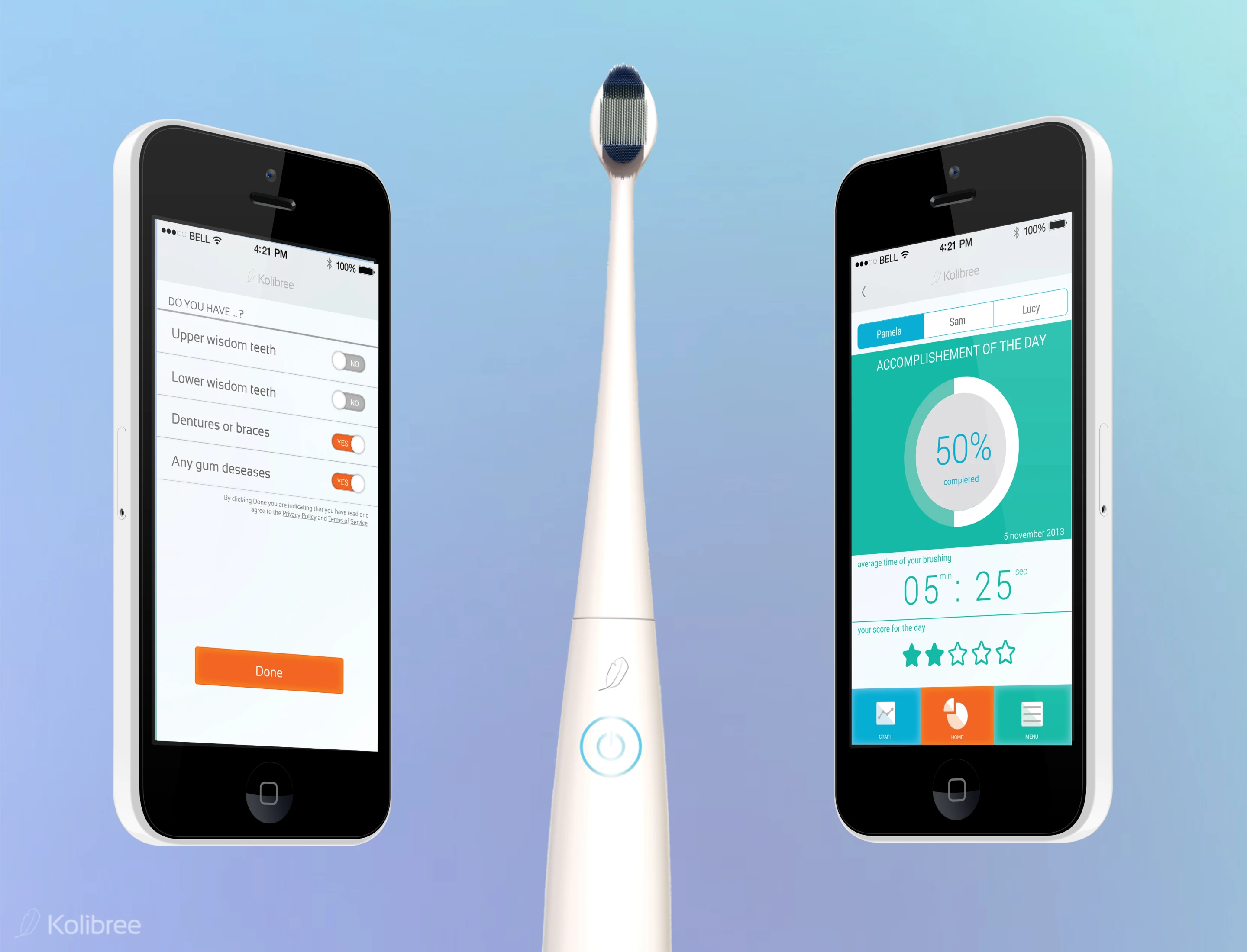 The mobile app will be free and compatible with Bluetooth 3.0 equipped iOS and Android devices, while various models of the toothbrush will be available, prices ranging from US$99 to $100