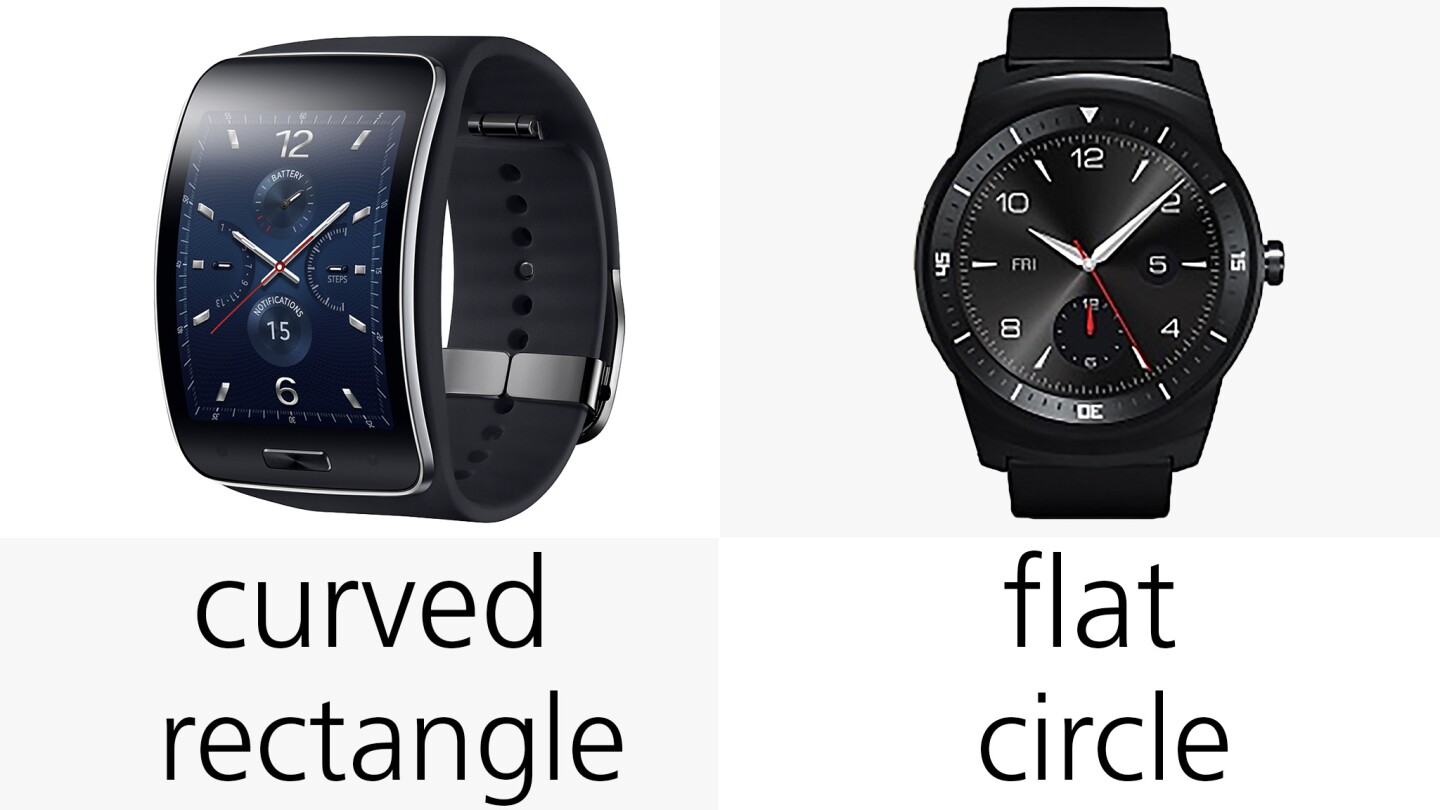 Display shape