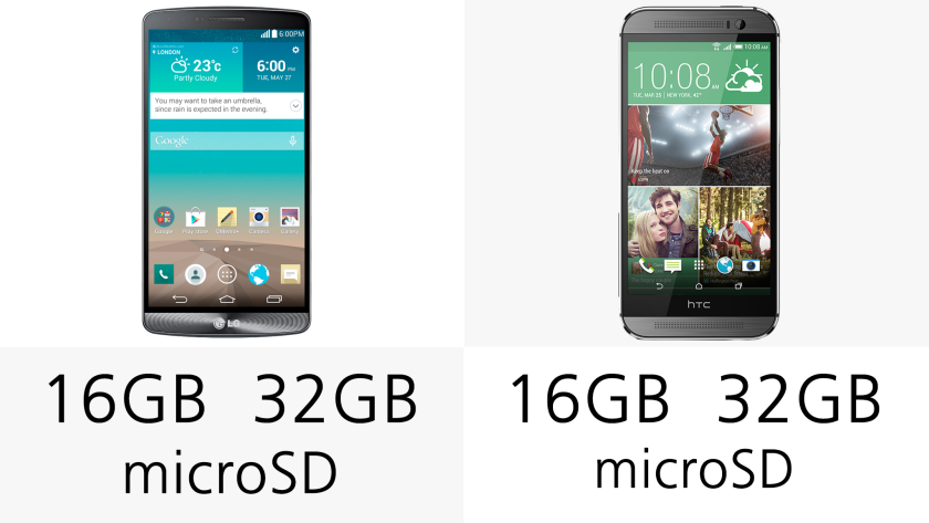 The storage options for the two devices are identical