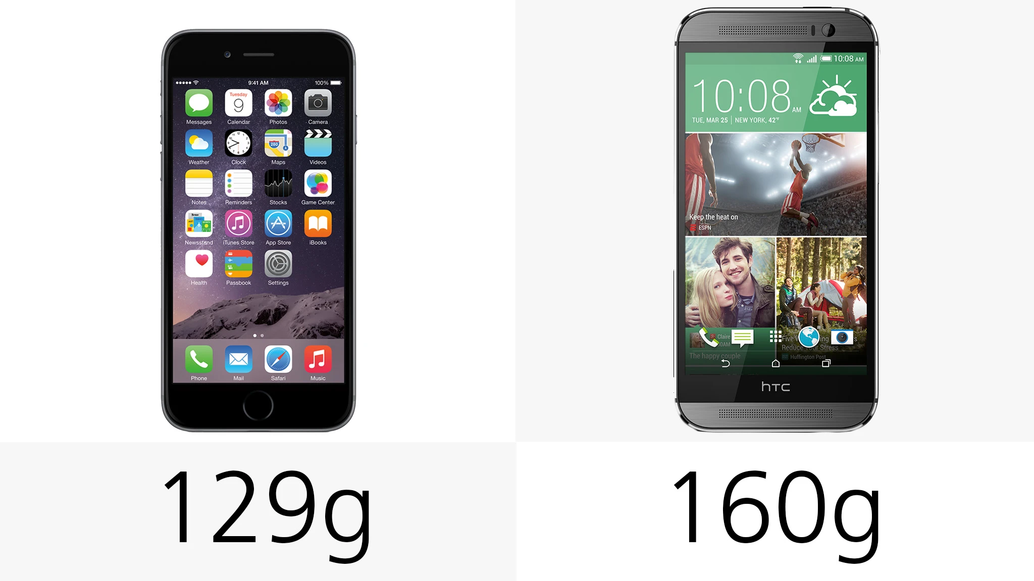 Weight