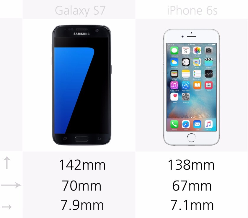 Dimensions