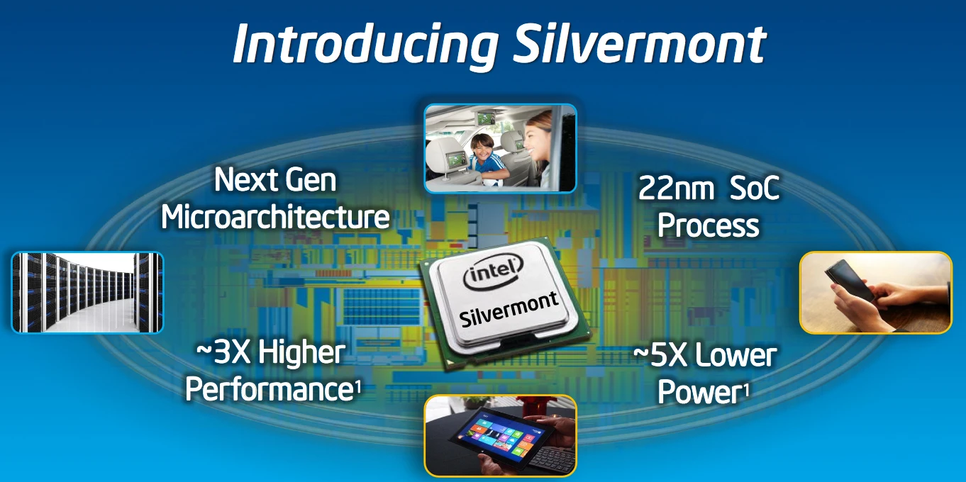 Intel's new Silvermont architecture