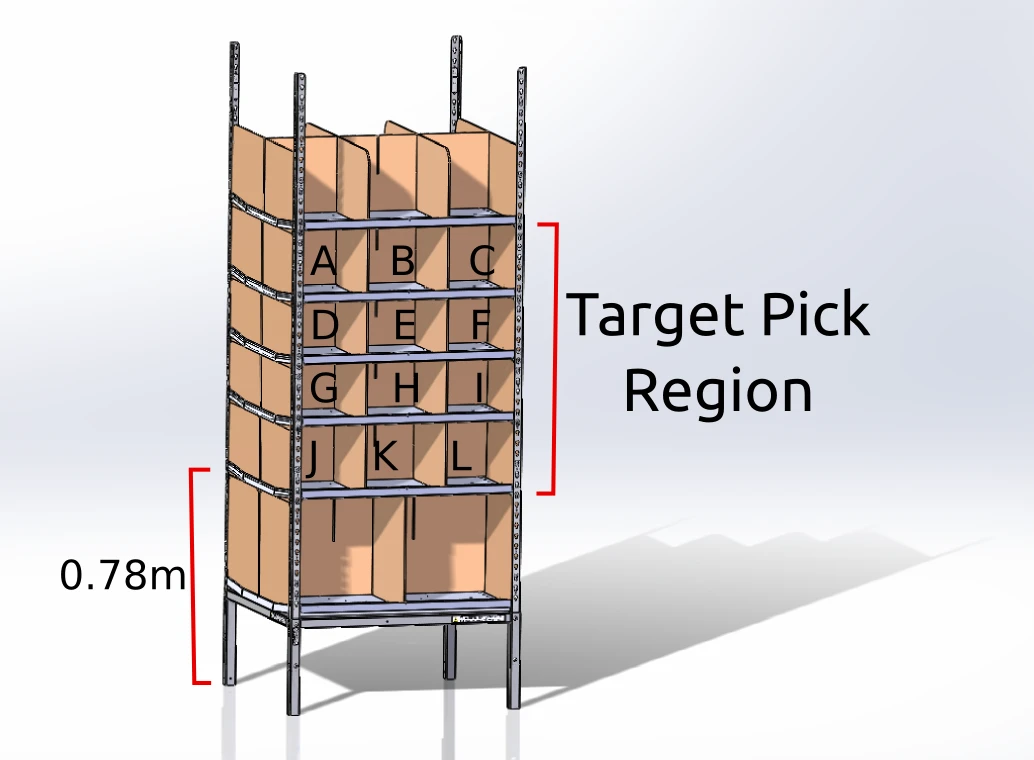 The Amazon Picking Challenge competition pod