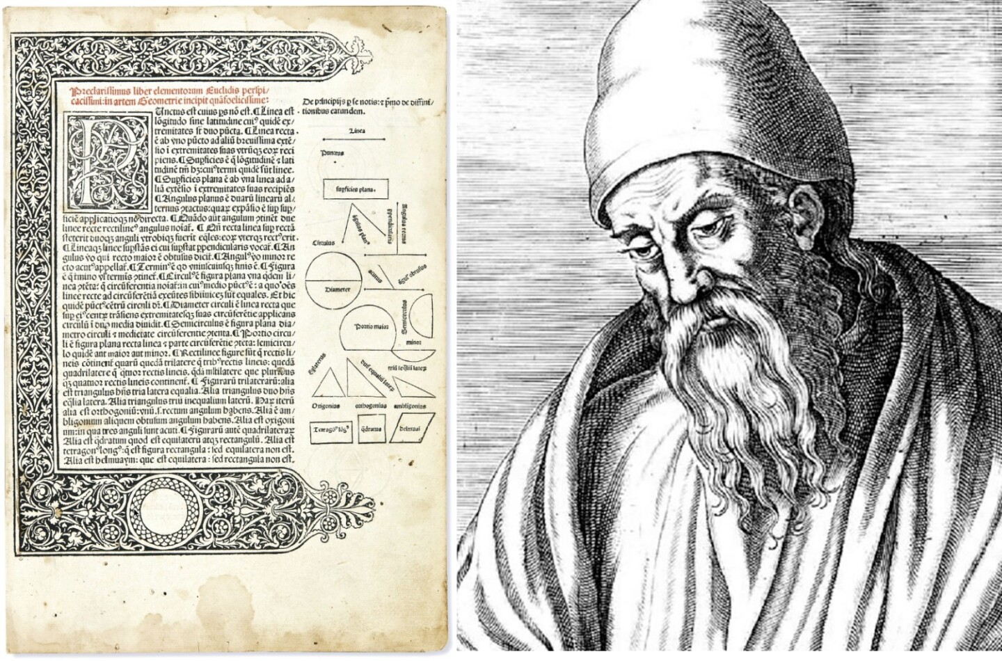 Elementa geometriae by Euclid of Alexandria is the "oldest mathematical textbook still in common use today". It was originally written 2300 years ago by Euclid, translated from the Arabic text 900 years ago by Adelard of Bath, edited 800 years ago by Campanus of Novara, and printed in Venice on May 25, 1482. Almost all of history's great mathematicians have studied this text, as it was the standard higher learning textbook for two millenia, and because of that longevity, it is claimed by some to have been even more influential than Newton's Principia. First editions of this book are rare, with this copy the only one being presented at auction in 2017, as was the case in 2016 when the only copy to reach auction fetched $148,842 (see #42 of The 50 most valuable scientific documents of 2016). This copy sold for $125,000 at Christies on June 15, 2017