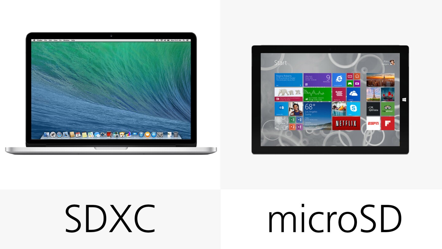 The MacBook has a full-sized SD reader, while the Surface accepts microSD cards