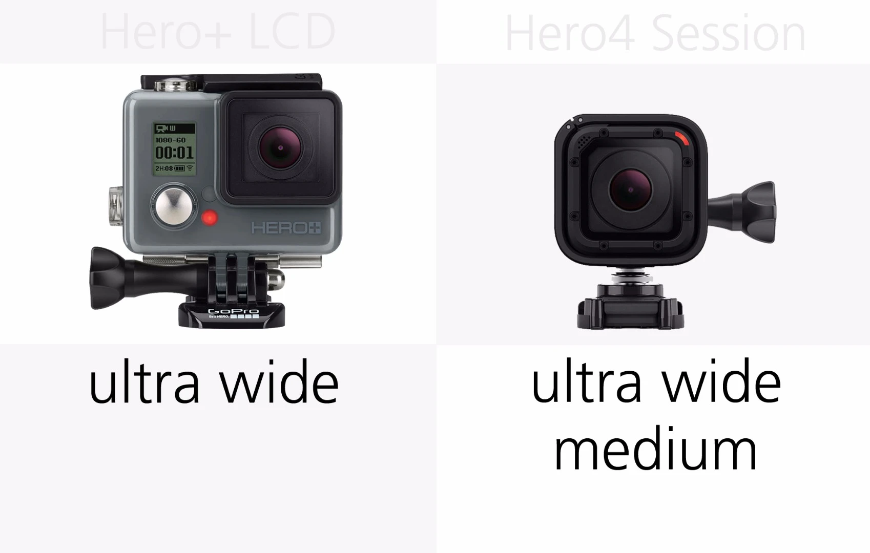 GoPro Hero+LCD and GoPro Hero4 Session Fov