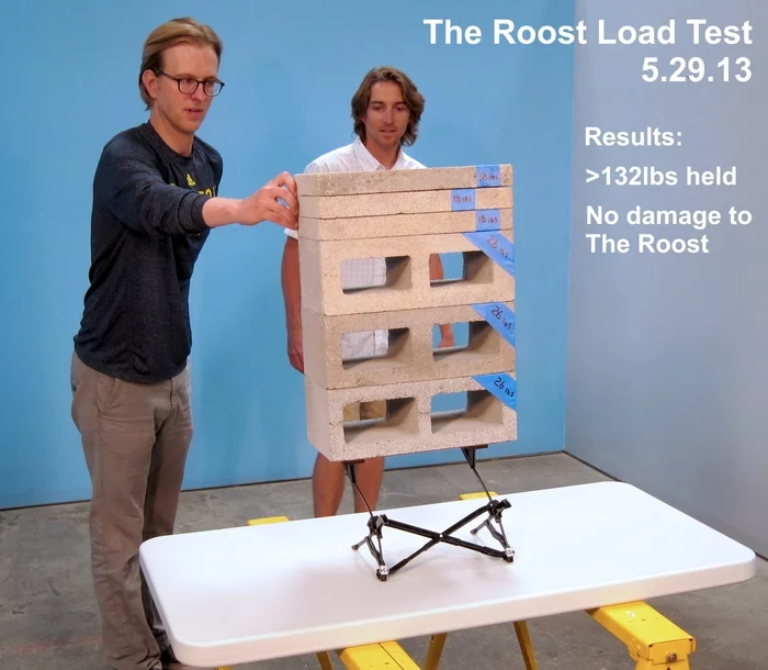 The creators weight testing The Roost