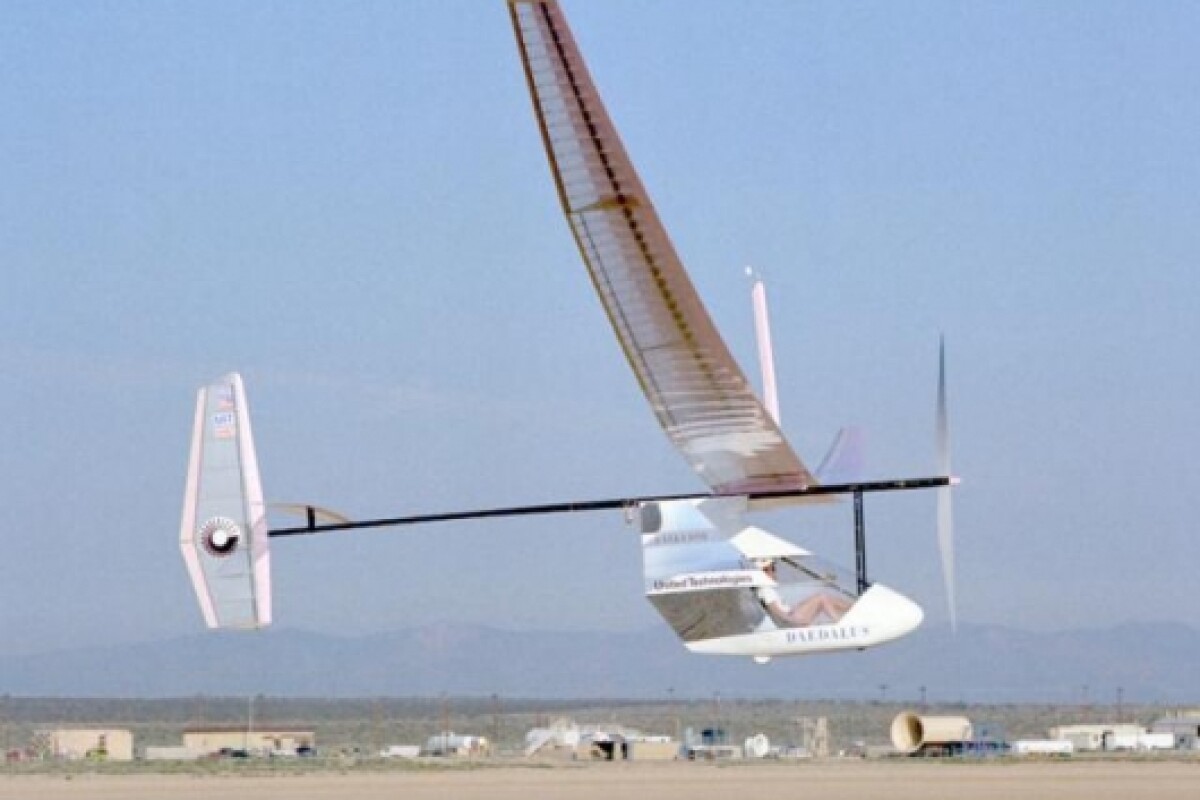 Human Powered Flight